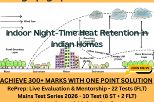 Urban Heat Island – Case Study – Geography Optional By Krishna Gupta – CivilPrep