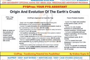 1.3 Origin and Evolution of Earth’s Crust