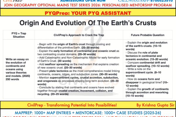 1.3 Origin and Evolution of Earth’s Crust