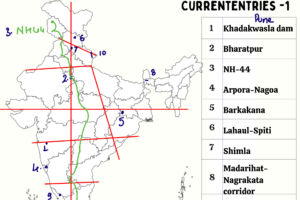 MapPrep: Current Map Entries 2025-26 – CivilPrep – Krishna Gupta